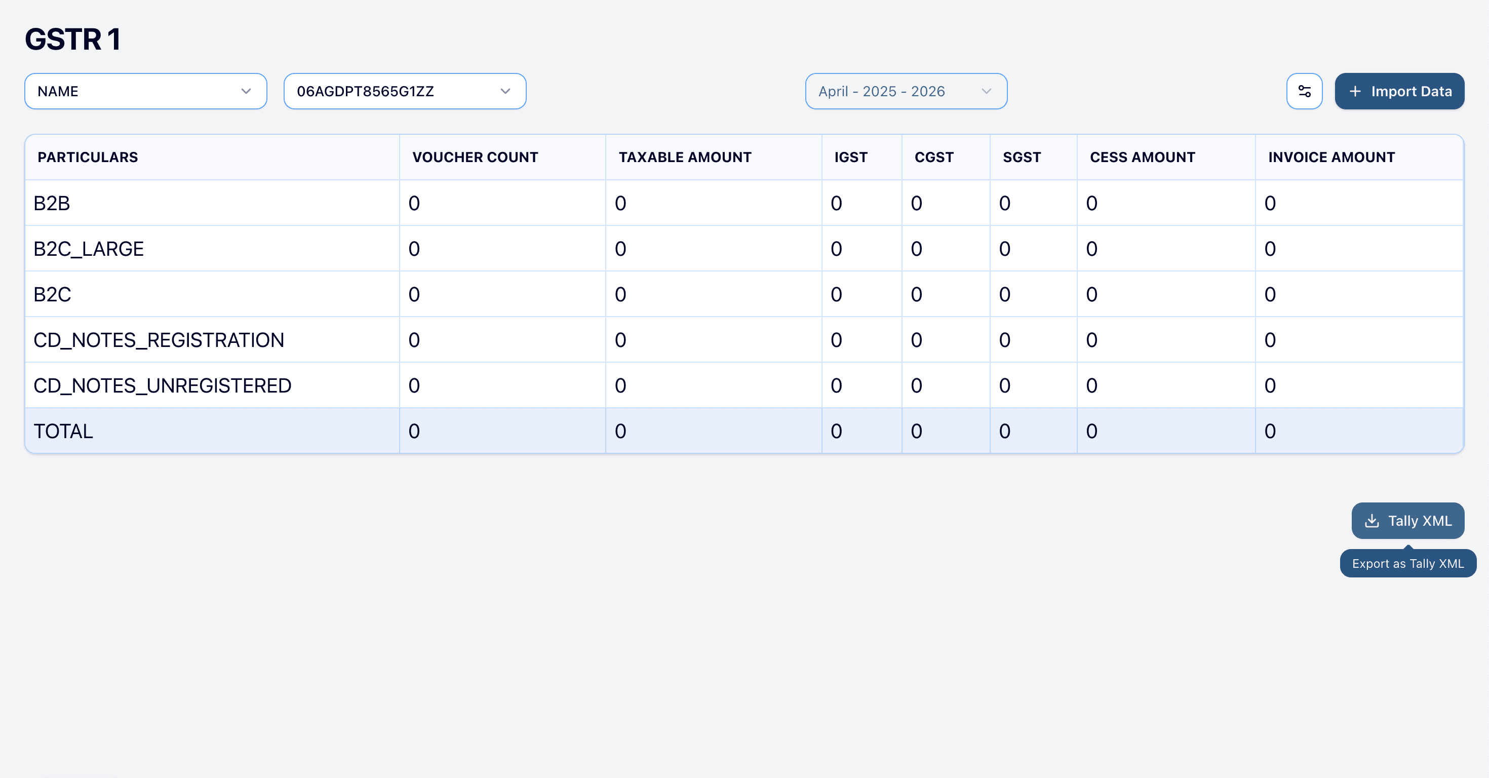 Conversion Results Dashboard